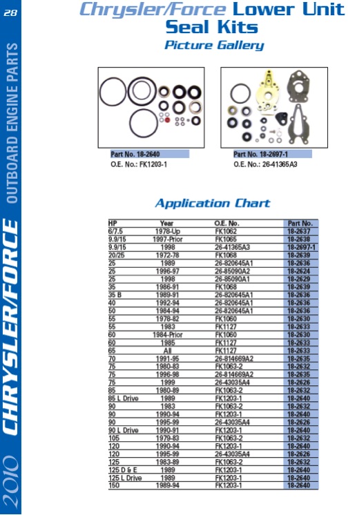 force seal kit  28